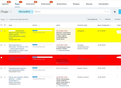 Подсветка карточек CRM (lion.backlighter) - рішення на Бітрікс