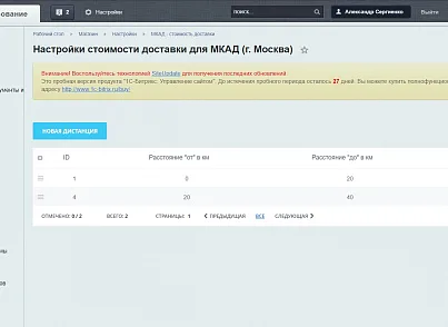 Расчет стоимости доставки относительно МКАД (г. Москва) и КАД (г. Санкт-Петербург) (tmg.kaddelivery) - рішення на Бітрікс
