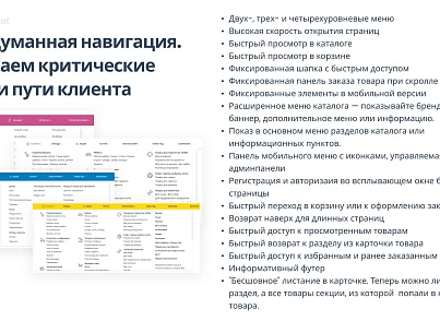 Апріорі.ЕкомМаркет: Інтернет-магазин (apriori.ecom) - рішення на Бітрікс