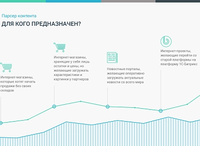Сотбіт: Парсер контенту – сайти, excel, xml, yml, csv, rss (shs.parser) - рішення на Бітрікс