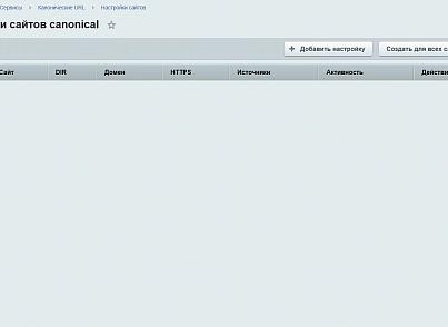 Канонические URL (kommutator.canonical) - рішення на Бітрікс
