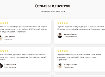 CoffeeWork (dsst.coffeework) - рішення на Бітрікс
