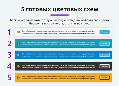 Повідомлення про використання файлів cookie (політика кукі, ФЗ-152) (arturgolubev.cookiealert) - рішення на Бітрікс