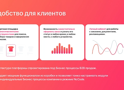 АЛЬФА: B2B - оптовий портал з особистим кабінетом (redsign.b2bportal) - рішення на Бітрікс