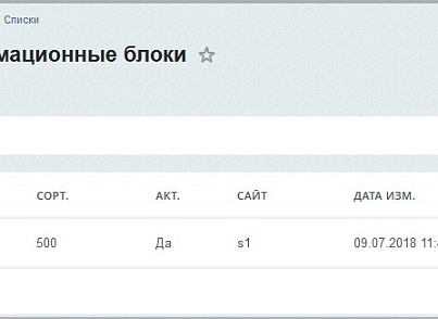 Получение значения списка (активити) (mcart.getenumvalueactivity) - рішення на Бітрікс