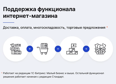 Некстайп: Прайм - готовый сайт для бизнеса (nextype.prime) - рішення на Бітрікс