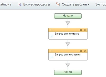 Запрос CRM контакта и компании (активити) (mcart.getcrmcontacts) - рішення на Бітрікс