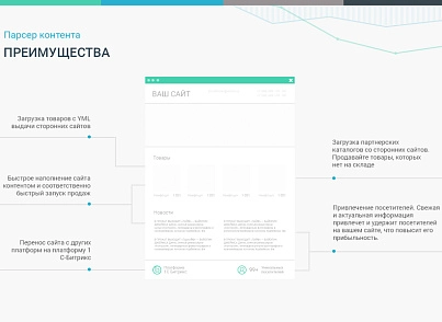Сотбіт: Парсер контенту – сайти, excel, xml, yml, csv, rss (shs.parser) - рішення на Бітрікс