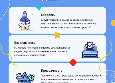 KidsPRO: Дитячі товари, іграшки, одяг. Професійний інтернет магазин (redsign.prokids) - рішення на Бітрікс