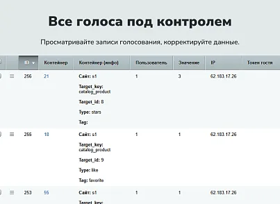 devnseo.liker модуль реакций и рейтингов (devnseo.liker) - рішення на Бітрікс