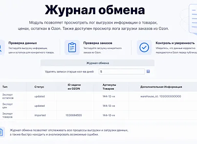 Интеграция с OZON (guryev.ozon) - рішення на Бітрікс
