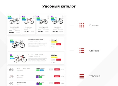 Prymery:Sport - Інтернет-магазин спортивних товарів (prymery.sport) - рішення на Бітрікс