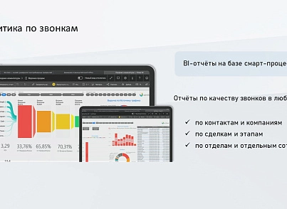 ProfiCRM: Контроль якості дзвінків (proficrm.checkquality) - рішення на Бітрікс