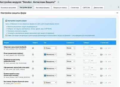 SenDev: Protect - антиспам-защита (sendev.protect) - рішення на Бітрікс