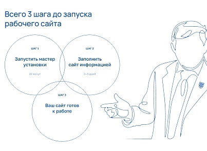 Альфа: Университет. Готовый сайт ВУЗа (redsign.university) - рішення на Бітрікс
