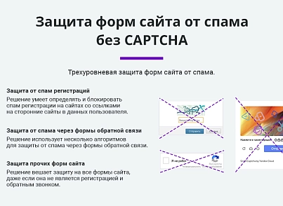 Защита форм сайта от спама без CAPTCHA (arturgolubev.antispam) - рішення на Бітрікс