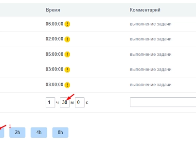Управління витраченим часом у завданнях (agileconsult.timerecording) - рішення на Бітрікс