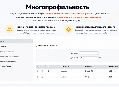 Интеграция с Яндекс Маркет (guryev.ym) - рішення на Бітрікс