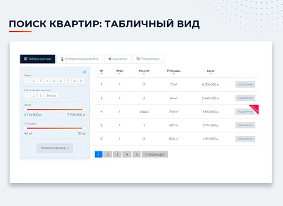 Новоплан (brainsite.novoplan) - рішення на Бітрікс