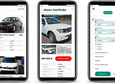 Сайт для продажи автомобилей трейд-ин (atwebsite.tradein) - рішення на Бітрікс