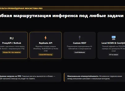 Модуль «AI Апскейлер и Улучшение фото каталога PRO» для 1С-Битрикс (picsel.imageoptimizerpro) - рішення на Бітрікс