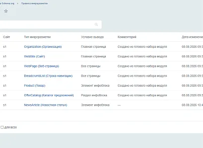 Микроразметка Schema.org (webtaktika.schemaorg) - рішення на Бітрікс