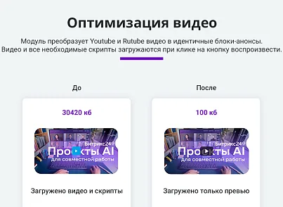 Прискорення завантаження сайту + оптимізація для Google PageSpeed (webp, js, css, зображення, зображення) (arturgolubev.cssinliner) - рішення на Бітрікс