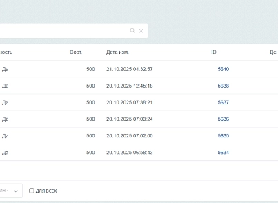 MDSoft: Адвент-календарь (mdsoft.adventcalendar) - рішення на Бітрікс