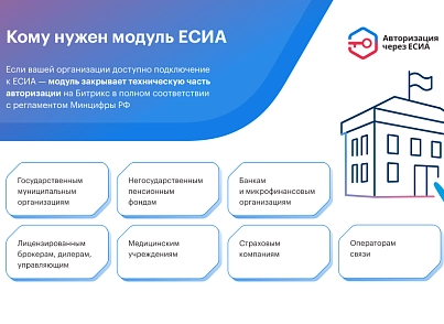 ЕСІА Авторизація. Вхід на сайт через Держпослуги (nan.esia) - рішення на Бітрікс