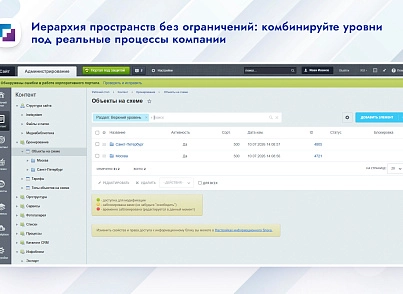 Карта офиса и бронирование (inetsys.reservation) - рішення на Бітрікс