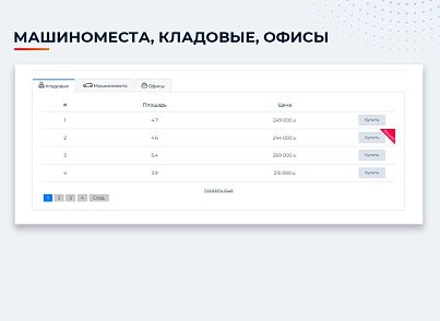 Новоплан (brainsite.novoplan) - рішення на Бітрікс