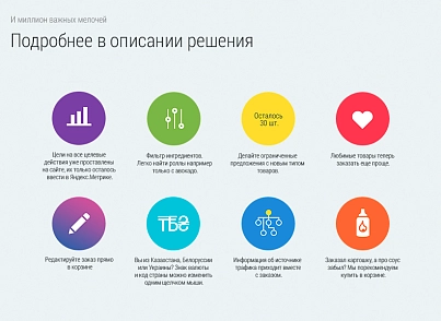 Доставка бургерів. Delivery Burgers. (bd.burgers) - рішення на Бітрікс