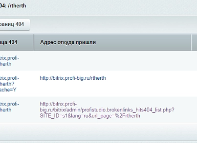 Xenu: мониторинг битых ссылок, поиск страниц с 404 ошибкой, редиректы (profistudio.brokenlinks) - рішення на Бітрікс