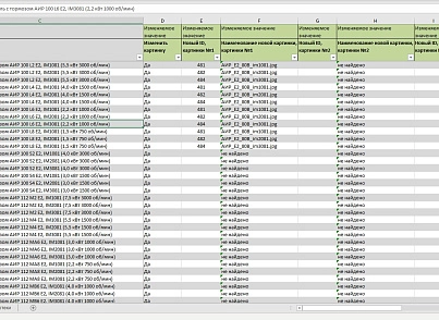 Масове додавання картинок. Lite. (ved.pictures) - рішення на Бітрікс