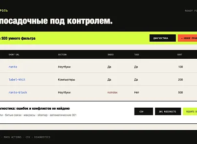 Rant SEO Filter: ЧПУ, мета-теги и sitemap умного фильтра (rantit.seofilter) - решение для Битрикс