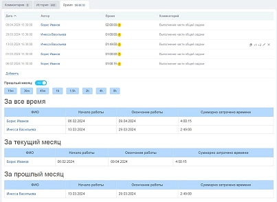 Управління витраченим часом у завданнях (agileconsult.timerecording) - рішення на Бітрікс