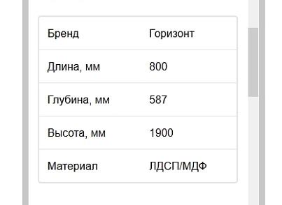 Яндекс Турбо-сторінки PRO (goodde.yandexturboapi) - рішення на Бітрікс
