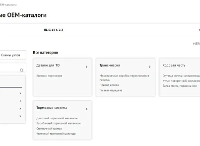 Advenity: Интеграция с каталогами LAXIMO (advenity.laximo) - рішення на Бітрікс