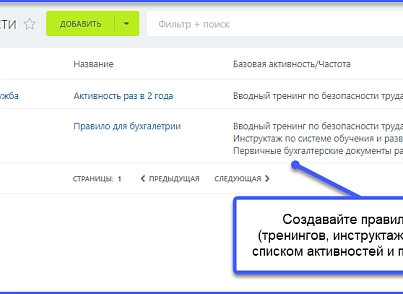Календар заходів (baikalitg.calendar) - рішення на Бітрікс