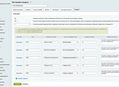Улей: Геймификация (ithive.gamification) - рішення на Бітрікс