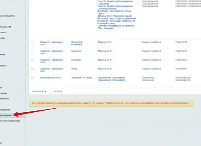 Расширение модуля Бизнес-процессы (bestrank.bizprocextention) - решение для Битрикс
