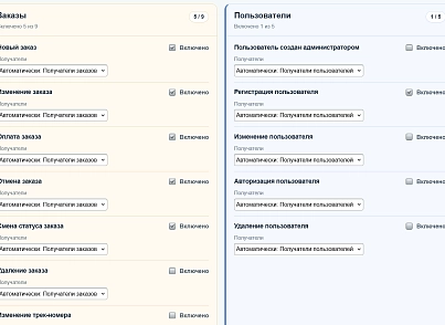 Уведомления в MAX (kommutator.maxnotify) - рішення на Бітрікс