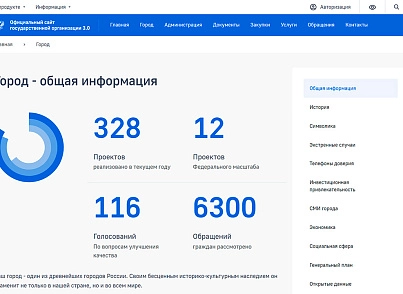 Сайт государственной организации 3.0 + версия для слабовидящих (redsign.government) - рішення на Бітрікс