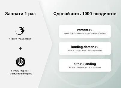 ХАМЕЛЕОН - 999 в 1. Безлімітний конструктор лендингів з кошиком та функціями для «автоворонок» (concept.hameleon) - рішення на Бітрікс
