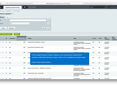 Редиректор — модуль для создания SEO-редиректов (techdir.redirector) - решение для Битрикс