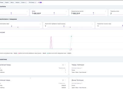 M3V.analytics серверные события (m3v.analytics) - решение для Битрикс