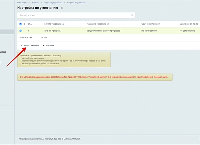 Налаштування повідомлень (bestrank.notifyconfig) - рішення на Бітрікс