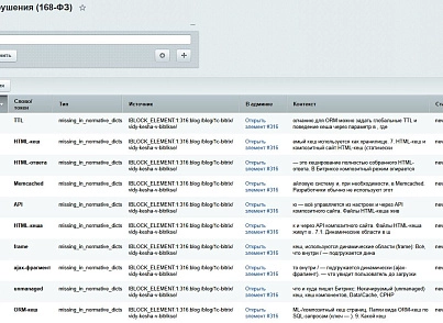 SenDev: Инозапрет (sendev.inozapret) - рішення на Бітрікс