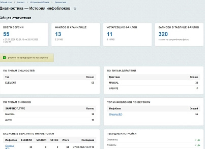 SenDev: iBlock History - контроль изменений инфоблоков (sendev.iblockhistory) - рішення на Бітрікс