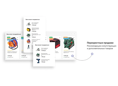 Некстайп: Магніт — інтернет-магазин (nextype.magnet) - рішення на Бітрікс